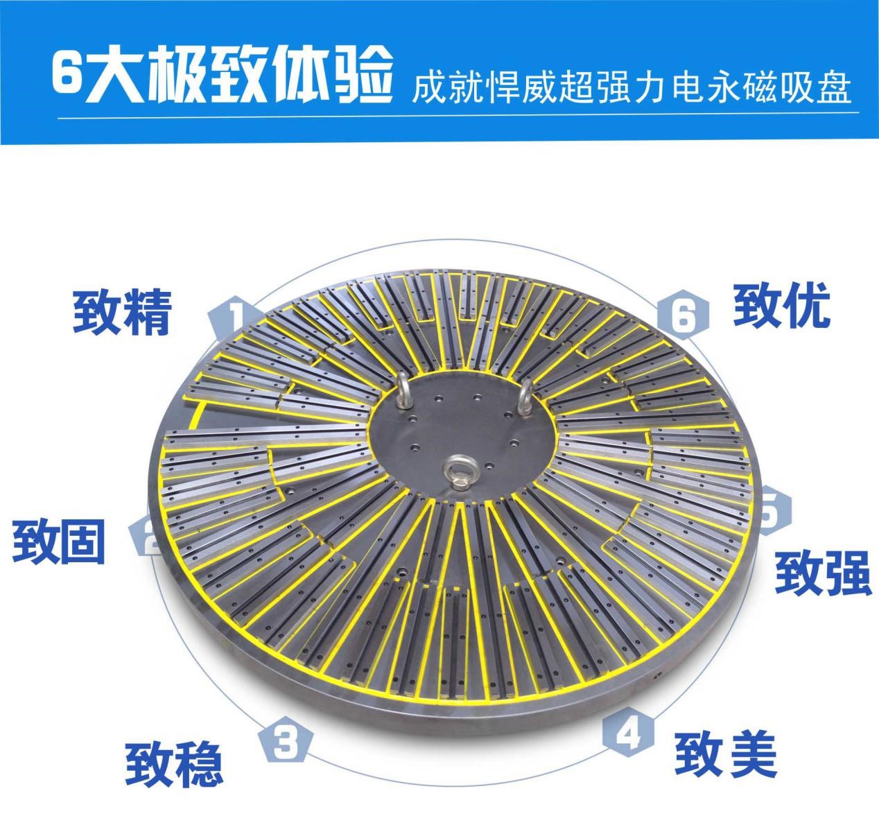 機械臂磁力吸盤 VS 加工中心用磁力吸盤,區別在哪兒？